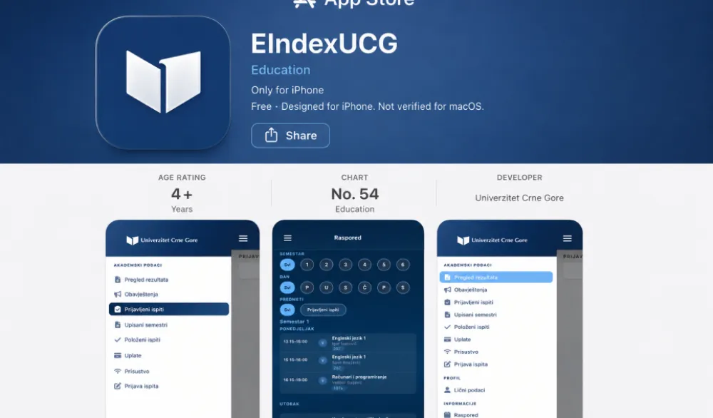UCG pokrenuo mobilnu aplikaciju Eindex: Samo jednim klikom do svih studentskih usluga
