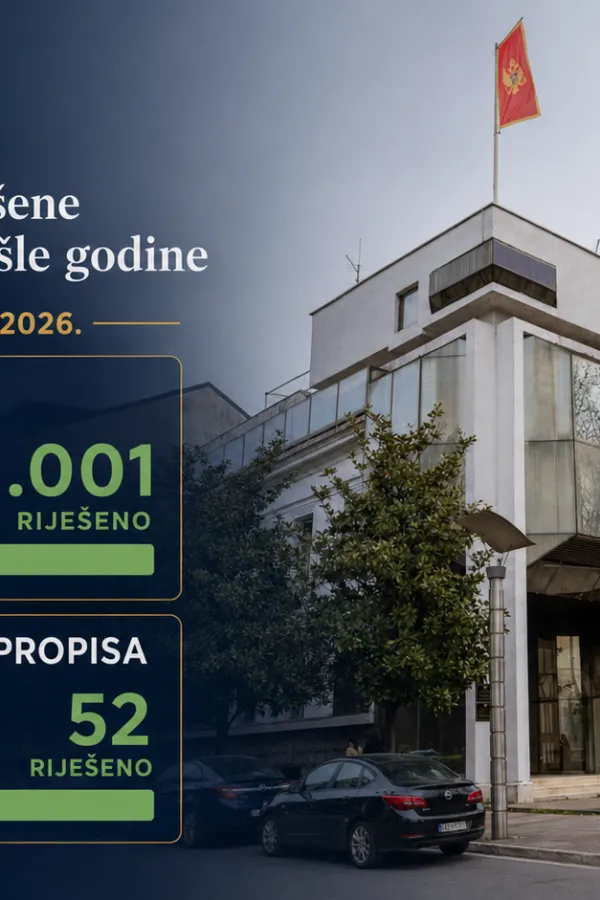 Ustavni sud: Cilj da žalbe iz 2025. budu rije&scaron;ene do kraja godine