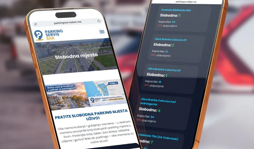 Bar uveo pametni sistem za pronalaženje slobodnih parking mjesta u realnom vremenu