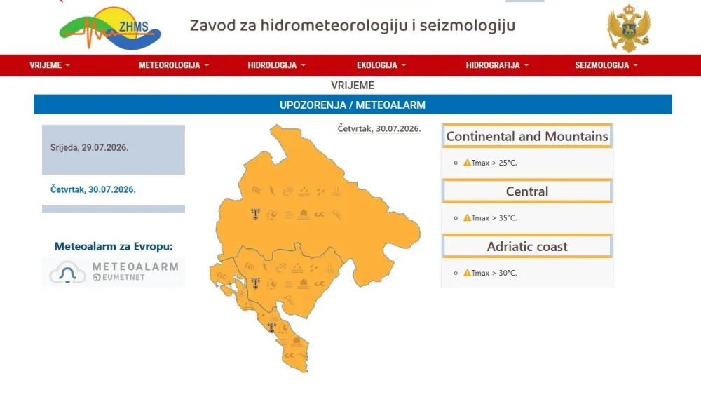 Od sjutra narandžasti meteo-alarm: Upozorenje na visoke temperature