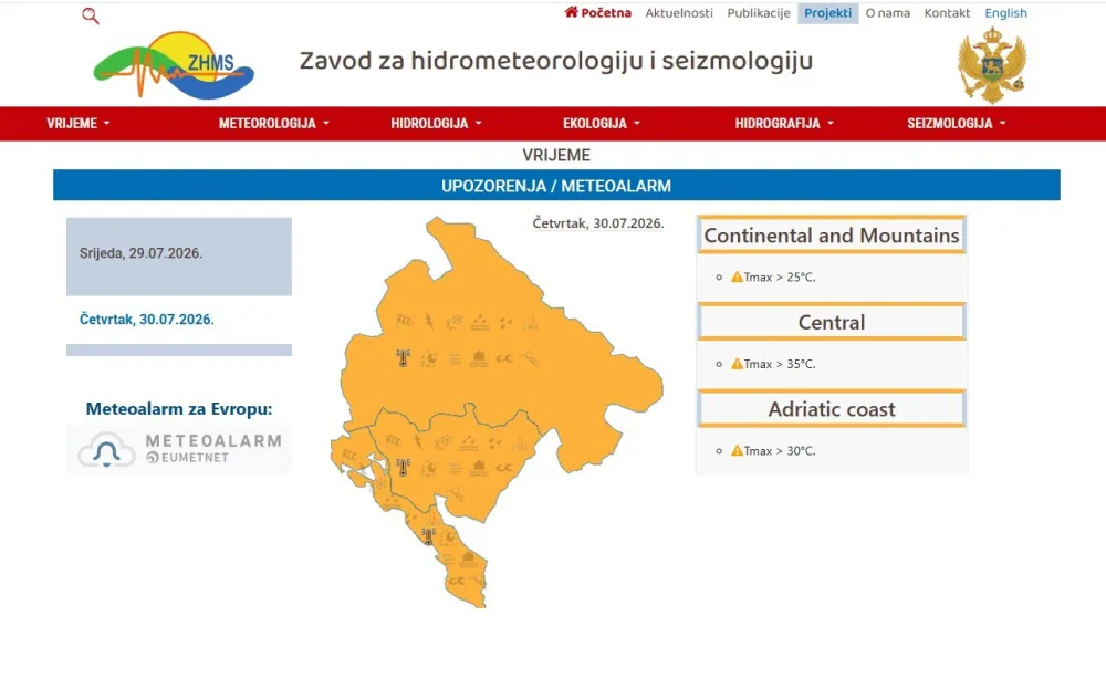Od sjutra narandžasti meteo-alarm: Upozorenje na visoke temperature