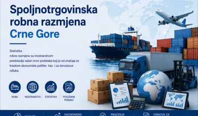 Monstat: Spoljnotrgovinska razmjena 2,44 milijarde eura