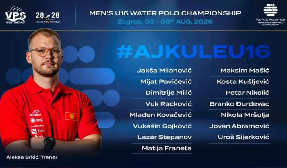 Spisak mlade reprezentcije