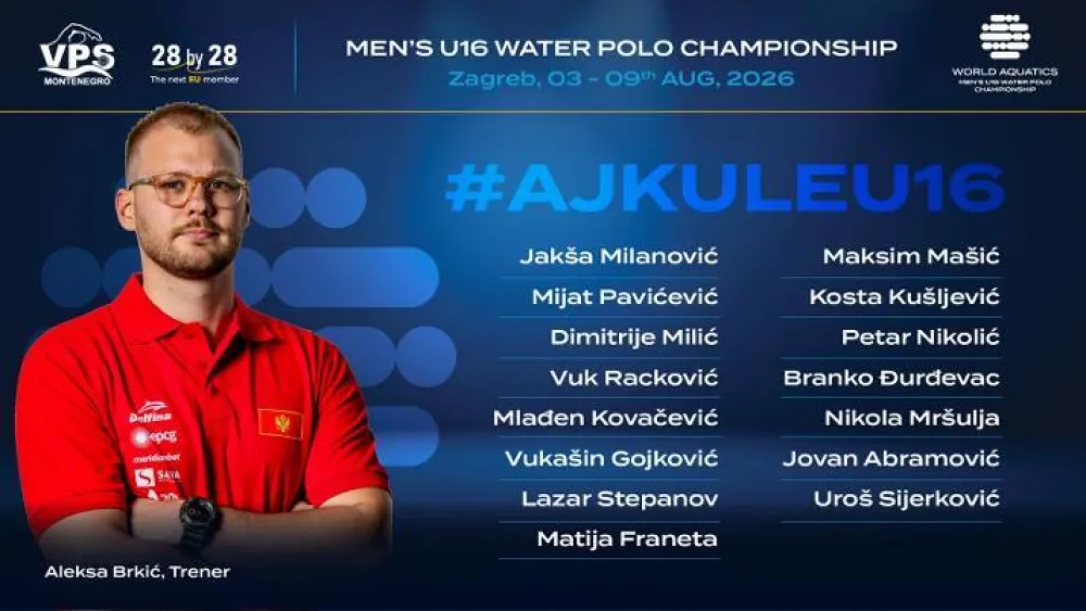 Spisak mlade reprezentcije