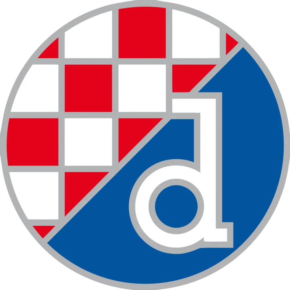 Грб Динама из Загреба