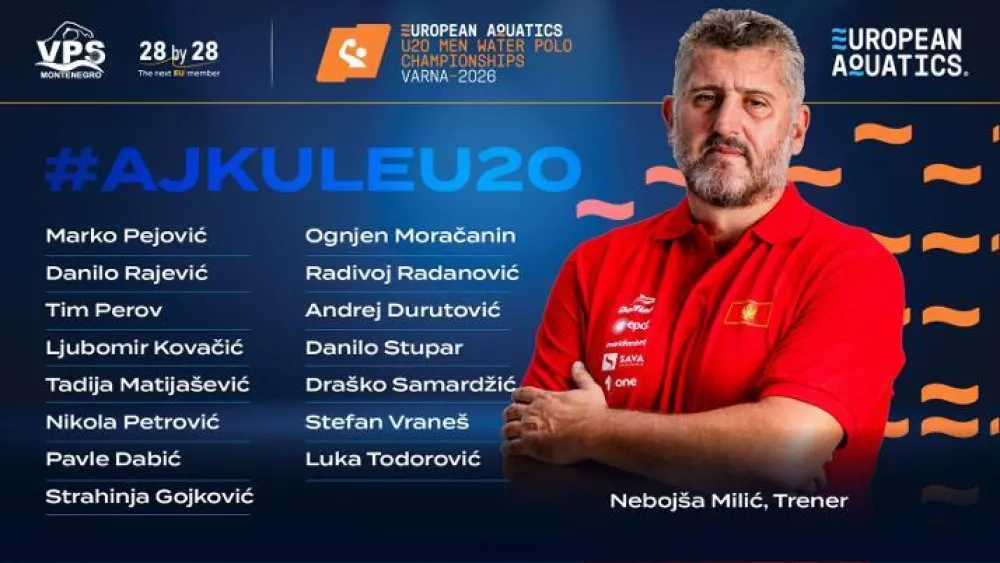 Spisak igrača