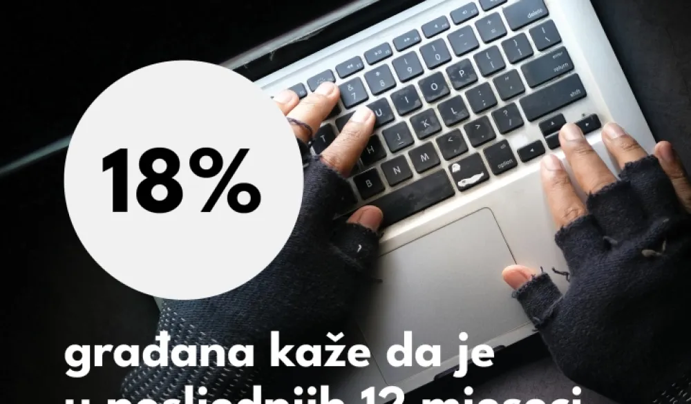 Juventas: Online napadi nijesu izolovani incidenti