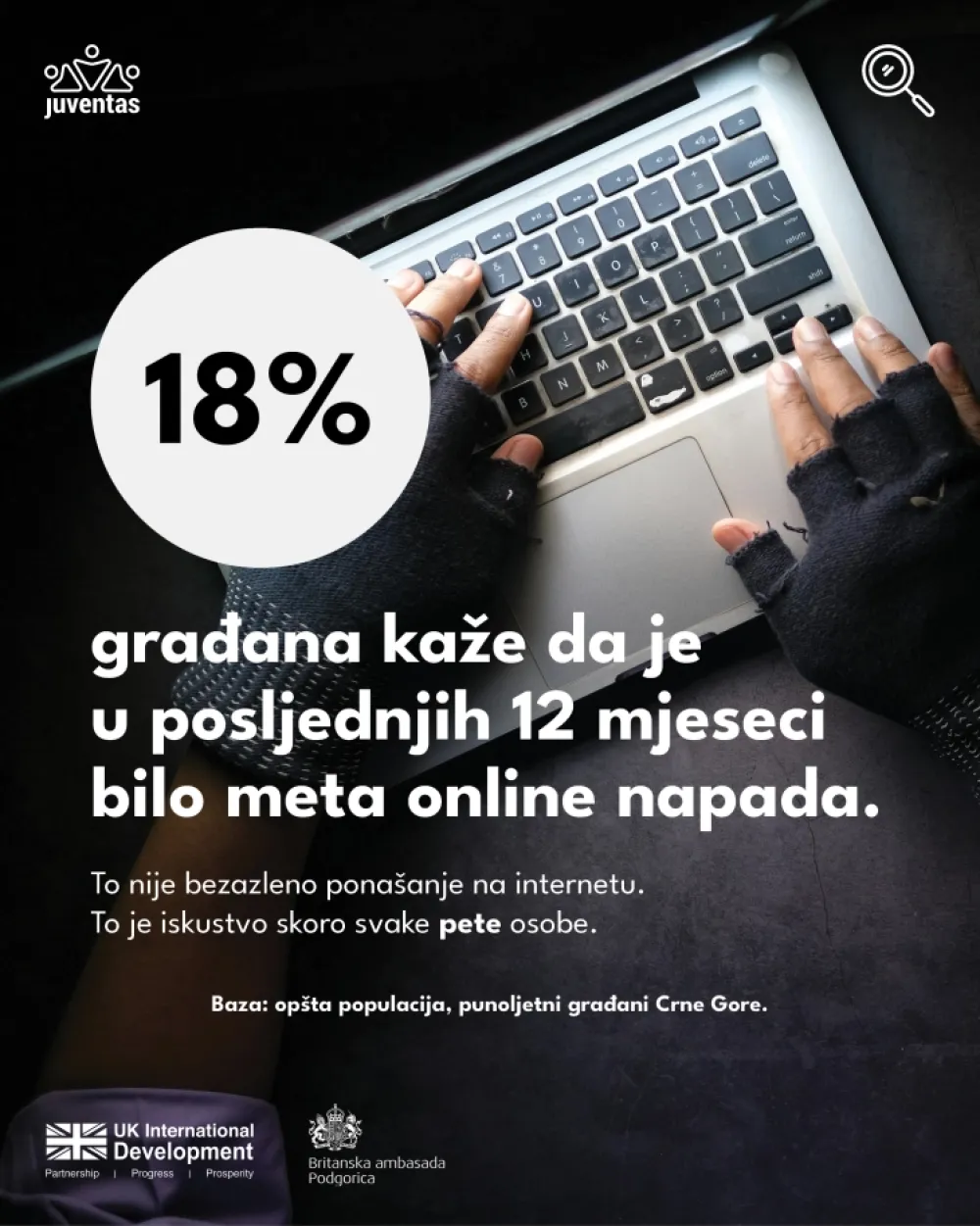 Juventas: Online napadi nijesu izolovani incidenti