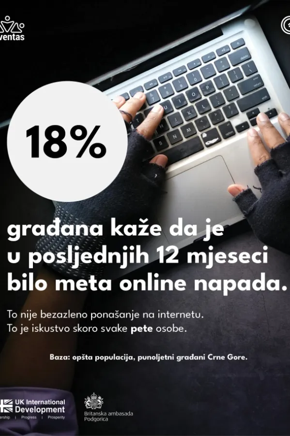 Juventas: Online napadi nijesu izolovani incidenti