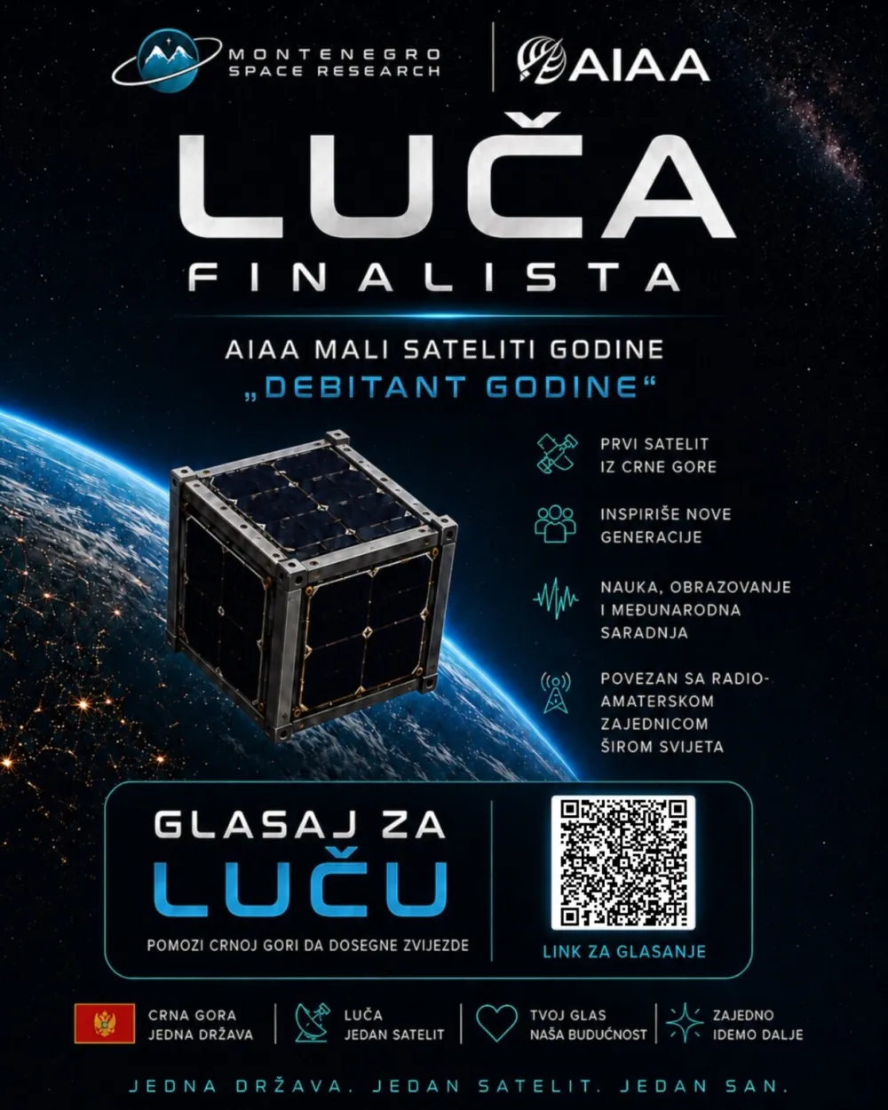 Satelit LUča, glasanje