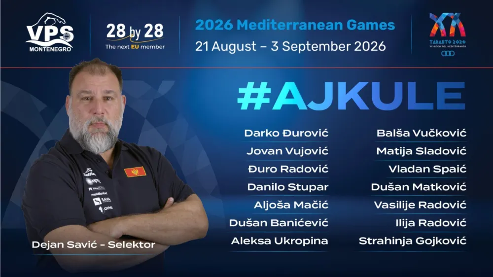 Spisak "ajkula"