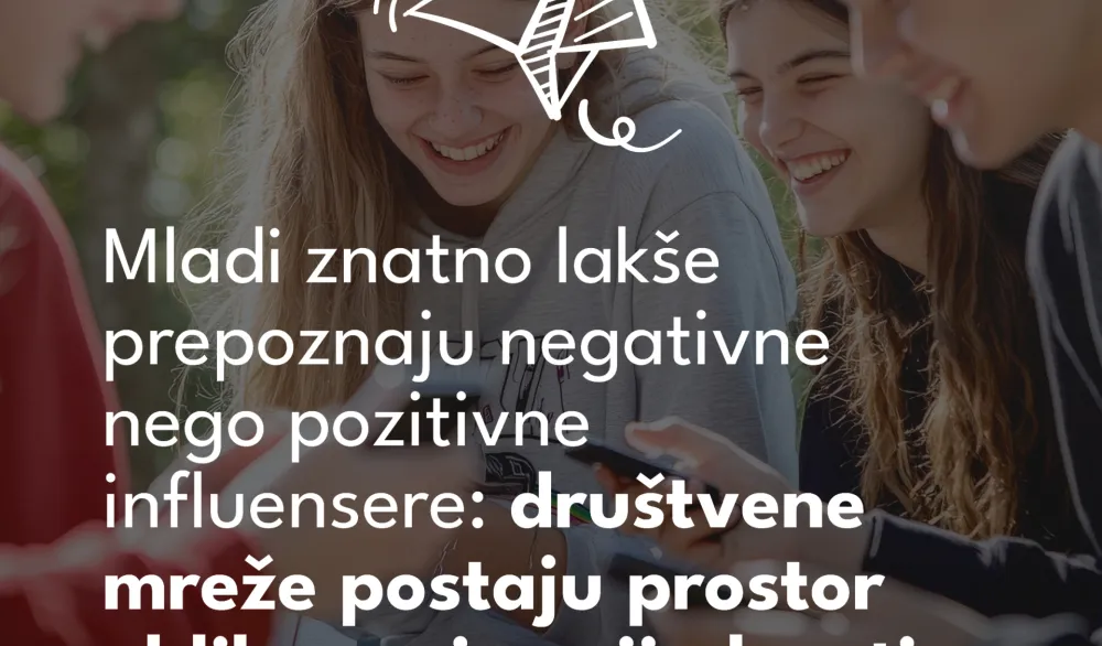 Istraživanje Juventasa: Mladi znatno lak&scaron;e prepoznaju negativne nego pozitivne influensere