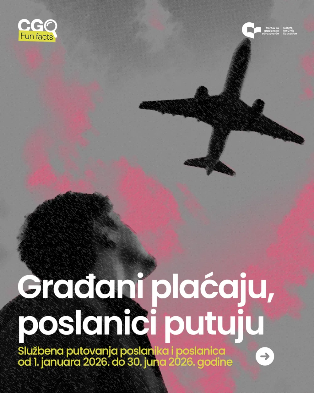 CGO: Za pola godine 181 putovanje - građanima račun od 212.769 eura