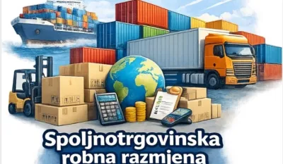 spoljna trgovina