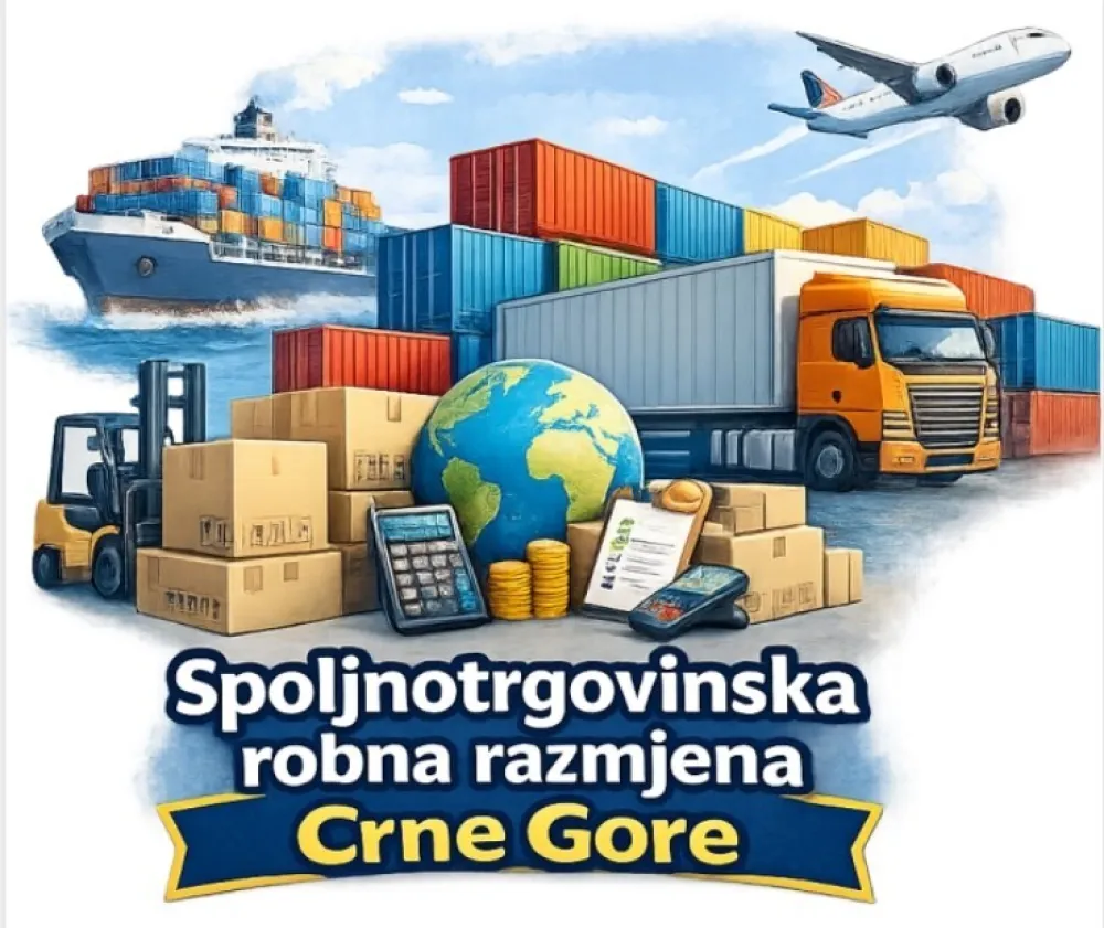 spoljna trgovina