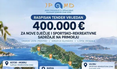 Morsko dobro obezbijedilo 400.000 eura za nove dječije i sportsko-rekreativne sadržaje u Budvi, Kotoru i Ulcinju