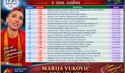 Kruna karijere