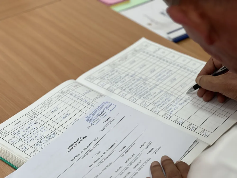 Raspisan &scaron;esti konkurs za predsjednika i članove CIK-a