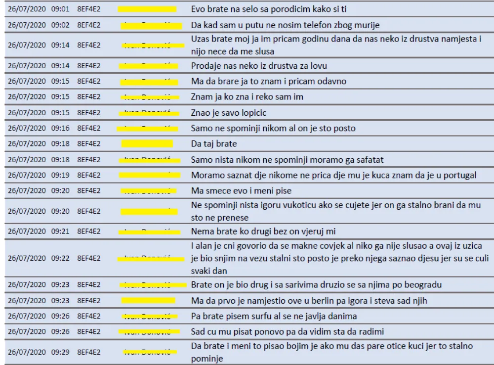 SKY - UBISTVO LOPIČIĆA