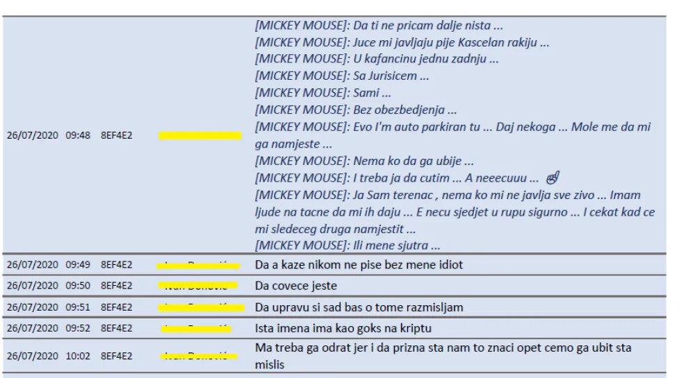 SKY - UBISTVO LOPIČIĆA