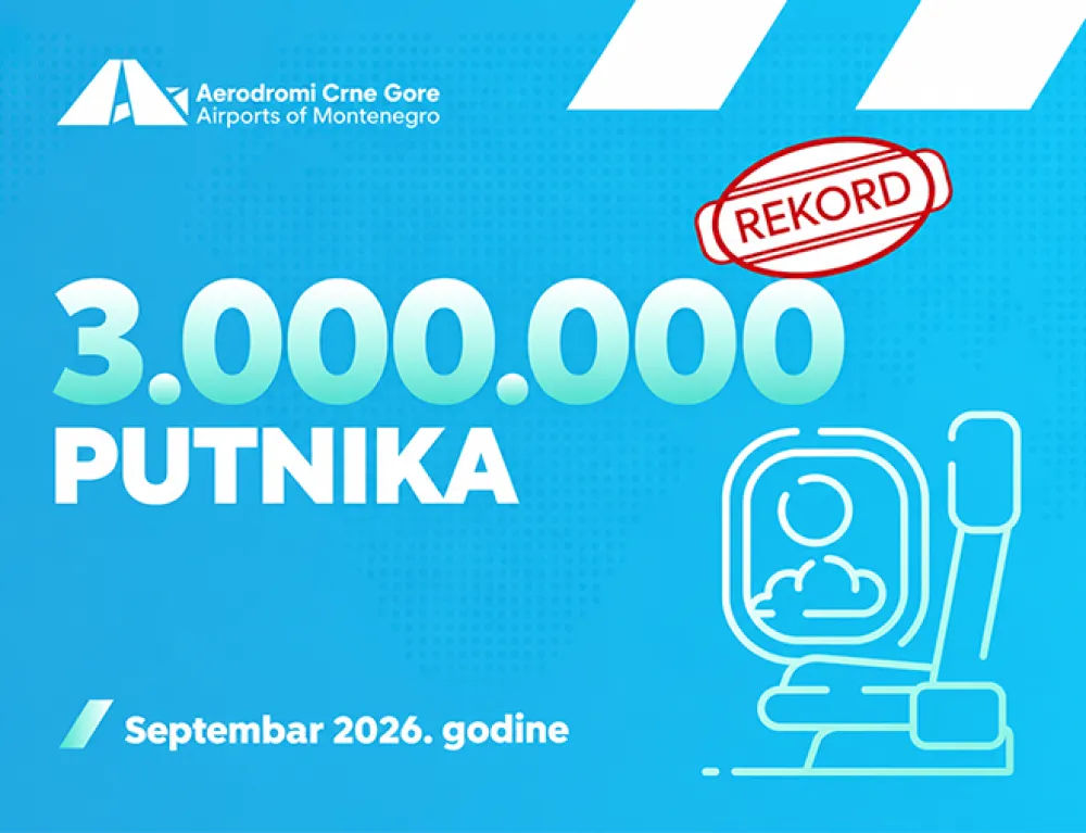 Tolić: Oboren rekord, Aerodromi već opslužili tri miliona putnika